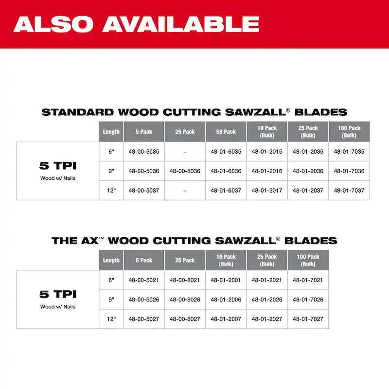 6 in. 5 TPI Reciprocating Saw Blades (50-Pack) J891729