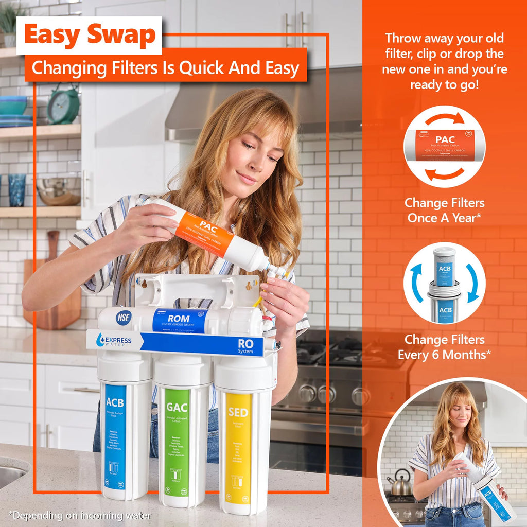 Alkaline Reverse Osmosis System Replacement Filter Set 20 Filters 50 GPD RO Membrane 10 inch Water Filters I840874