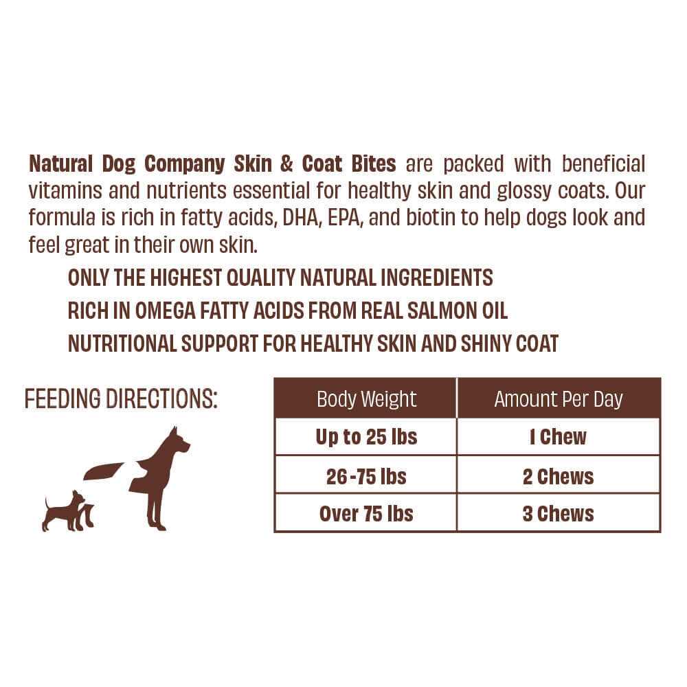 Dog Skin and Coat Supplement U6310
