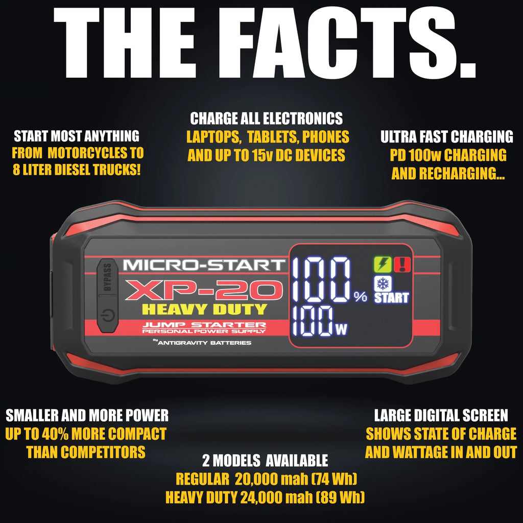Heavy Duty Lithium Jump Starter K635776