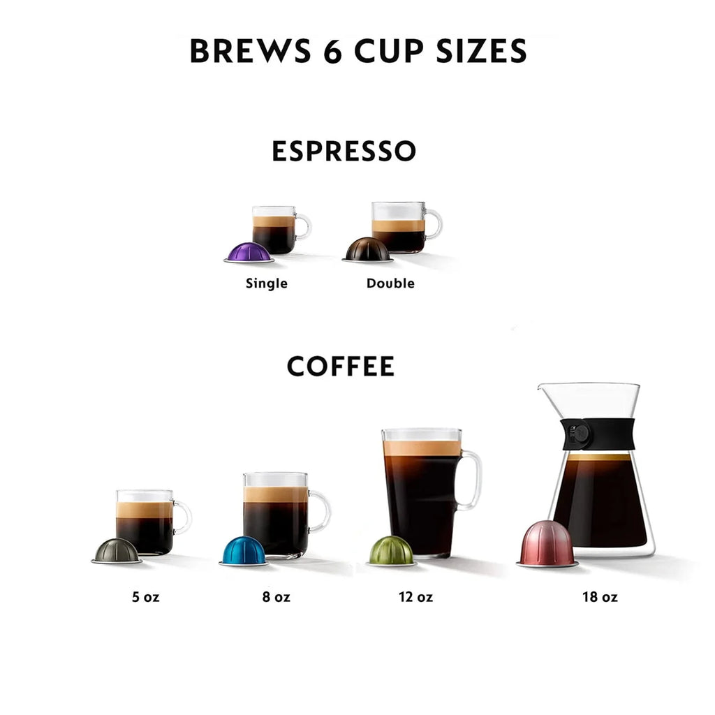 White Coffee and Espresso Maker F382224