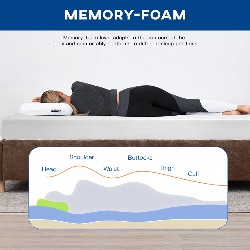 King 6 inch Gel Memory Foam Mattress U617787