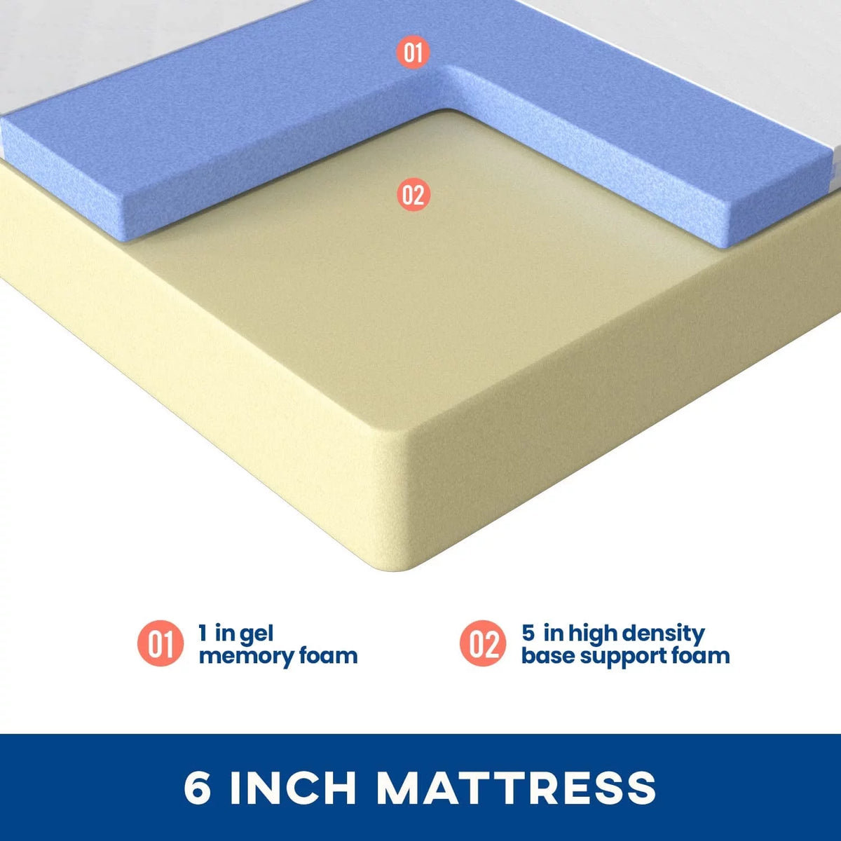 King 6 inch Gel Memory Foam Mattress U617787