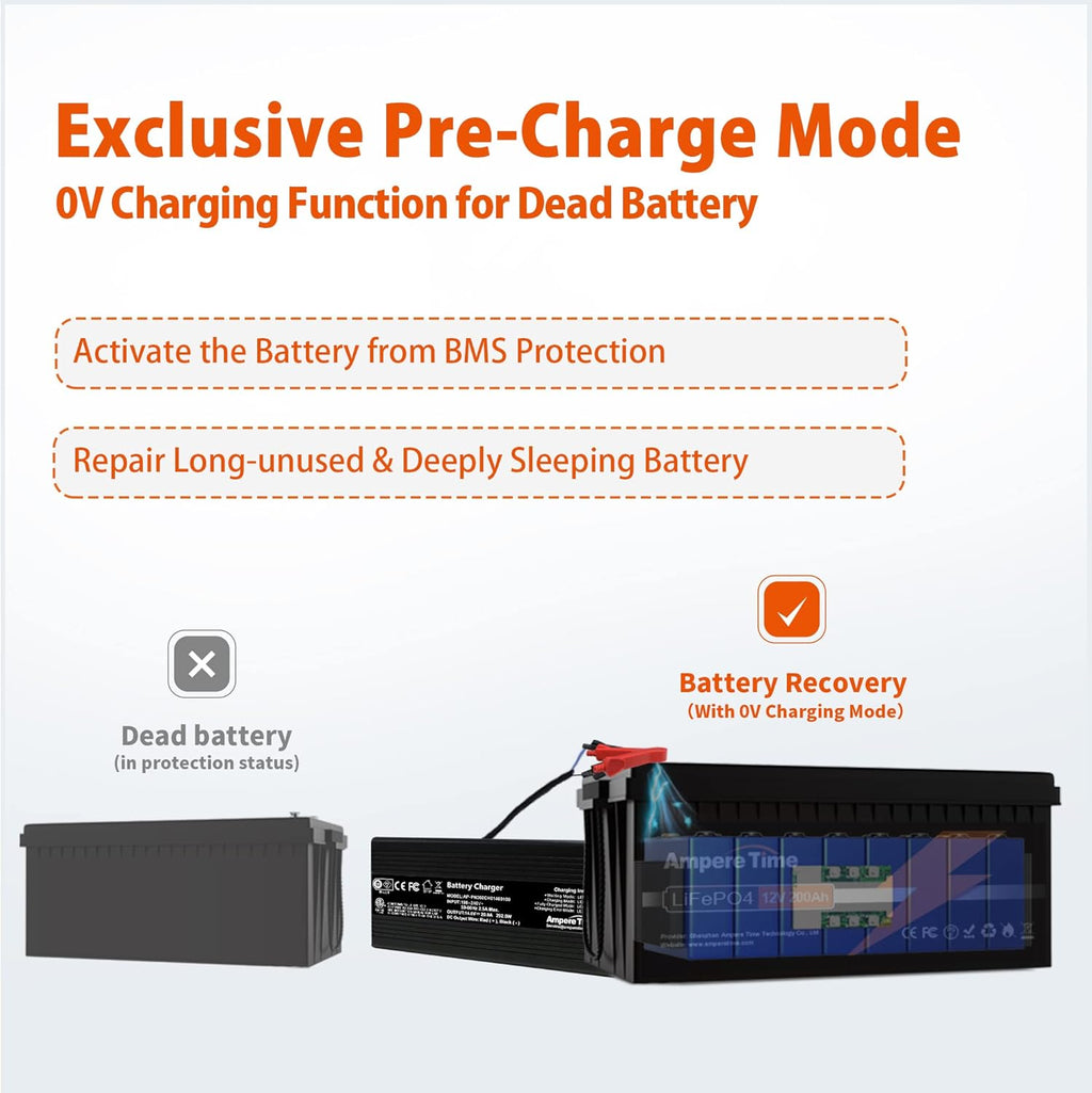 14.6V 20A Lithium Iron Phosphate Battery Charger I897147