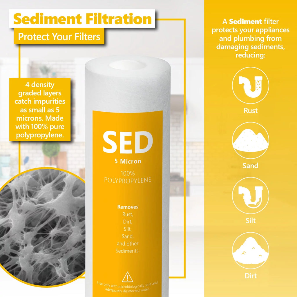 Alkaline Reverse Osmosis System Replacement Filter Set 20 Filters 50 GPD RO Membrane 10 inch Water Filters I840874