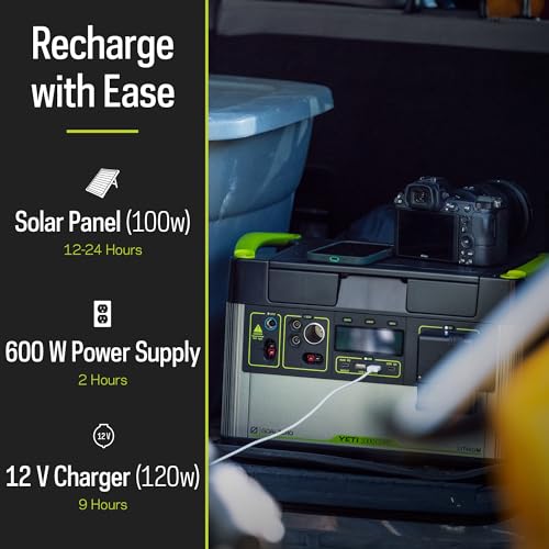 Portable Power Station, 1,000 W, Solar-Powered Generator E2066