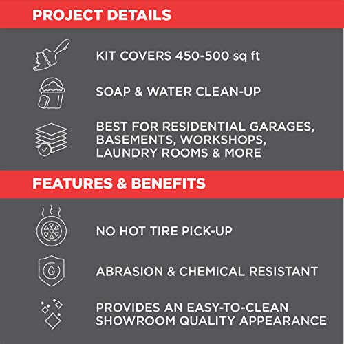 2.5 Car Kit Gray Garage Floor Coating O2816