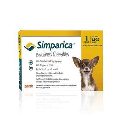 Chewable Tablets for Dogs D460