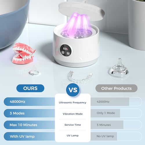 Ultrasonic Retainer Cleaner with UV-Light and Digital Timer G881
