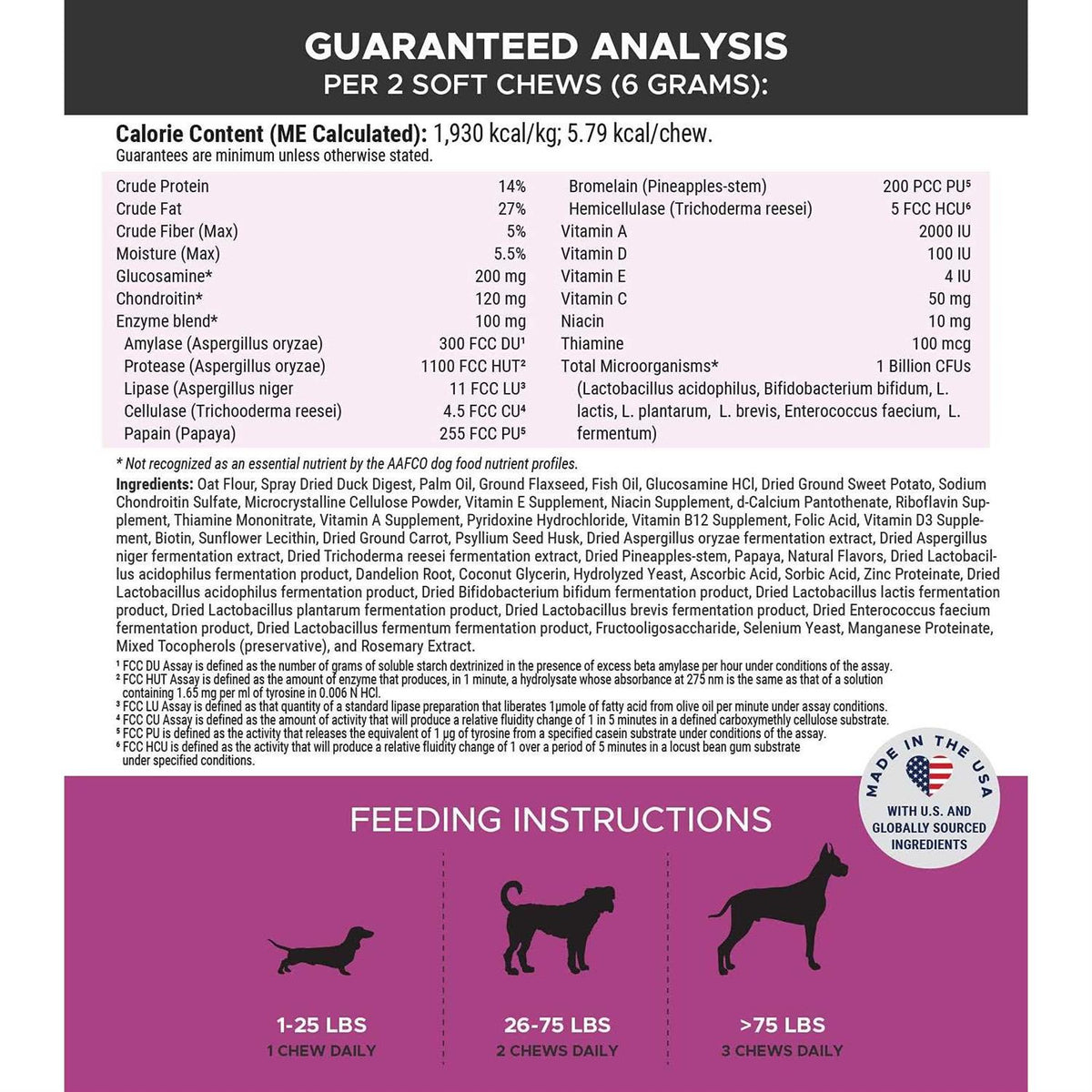 Dog Multivitamin Glucosamine Soft Chews T457939