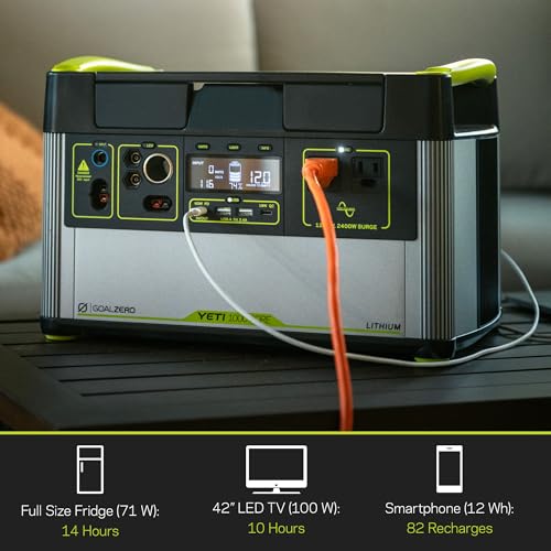 Portable Power Station, 1,000 W, Solar-Powered Generator E2066