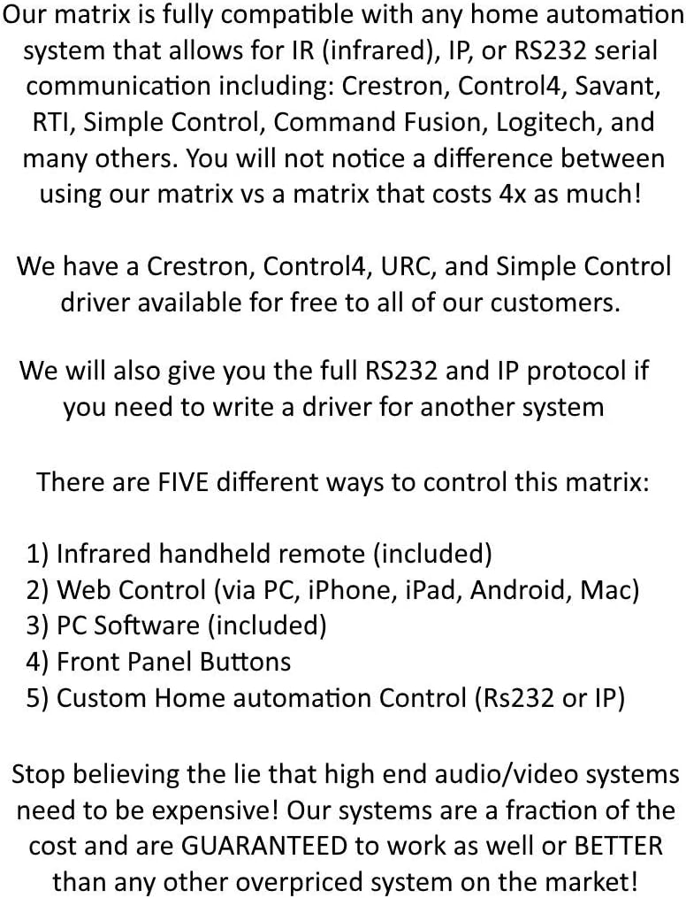 2x2 Video Wall 4x4 HDMI Matrix Switcher Processor 1080P M11383