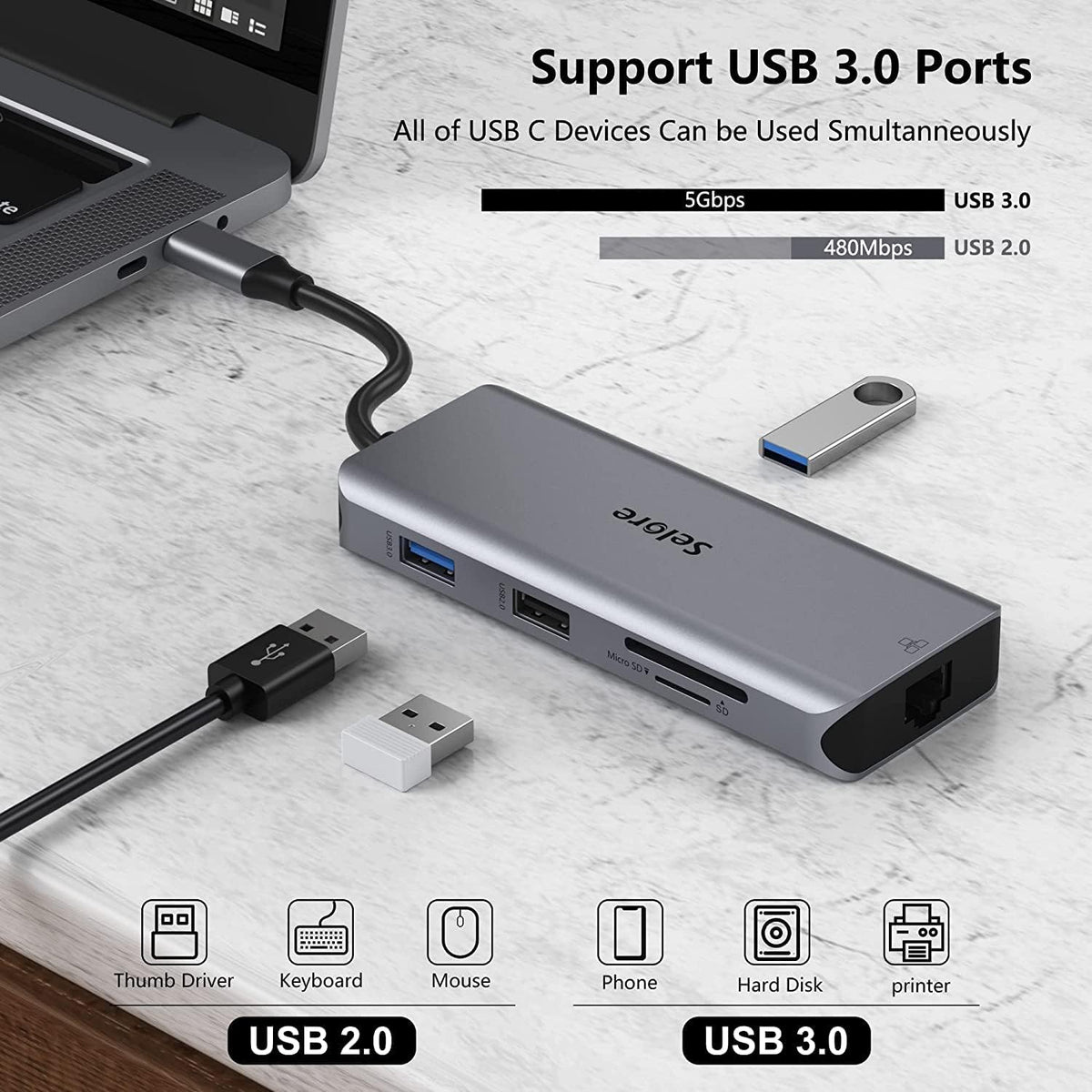 9 in 1 USB C Docking Station Dual Monitor Hub with Ethernet, USB 3.0, SD Card Reader, 100W PD U58207