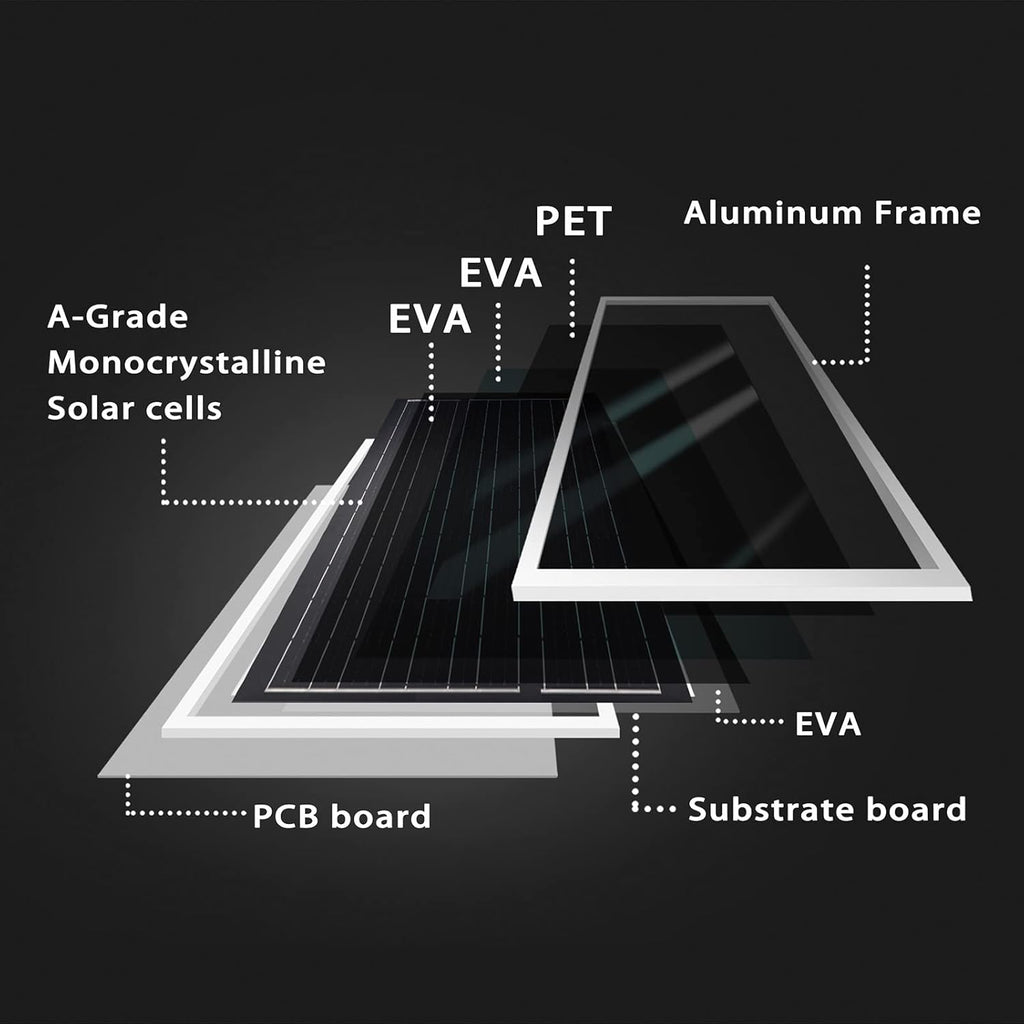 200 Watt 12 Volt Portable Foldable Monocrystalline Solar Panel Suitcase with 30A Charger Controller J35701