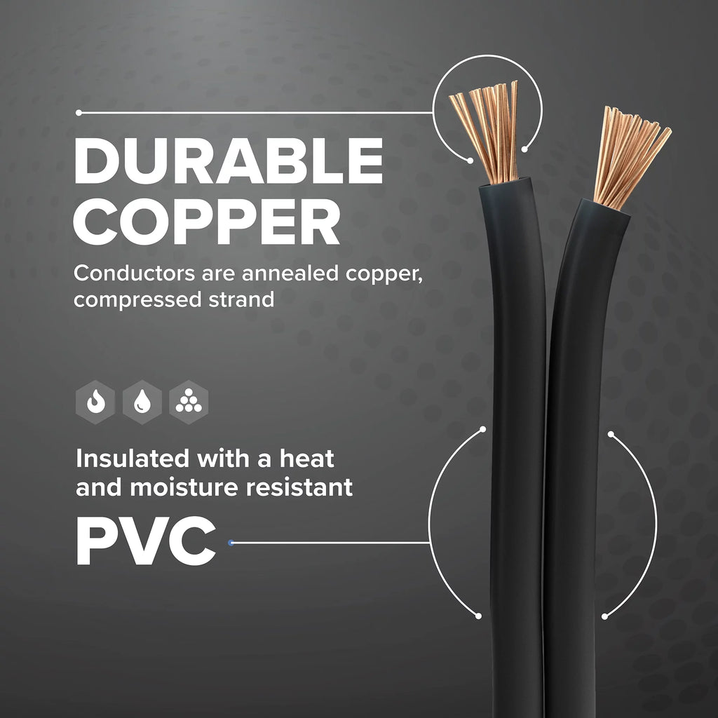 14 AWG Insulated Stranded Copper THHN / THWN Wire Black S90208
