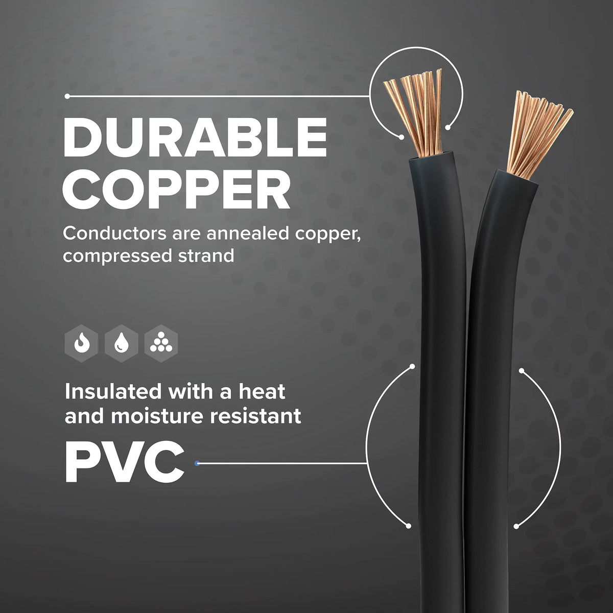 14 AWG Insulated Stranded Copper THHN / THWN Wire Black S90208