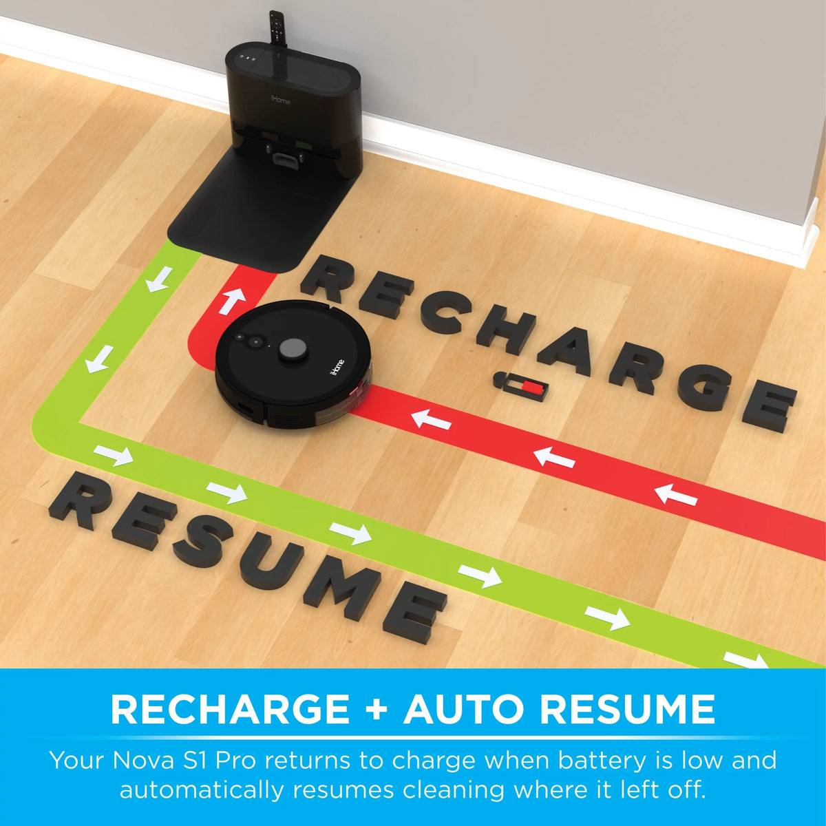 Self Empty Robot Vacuum S320