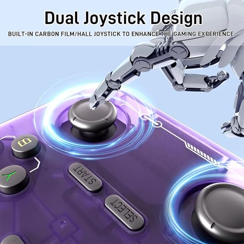 Retro Handheld Video Game Console with 64G TF Card P674353
