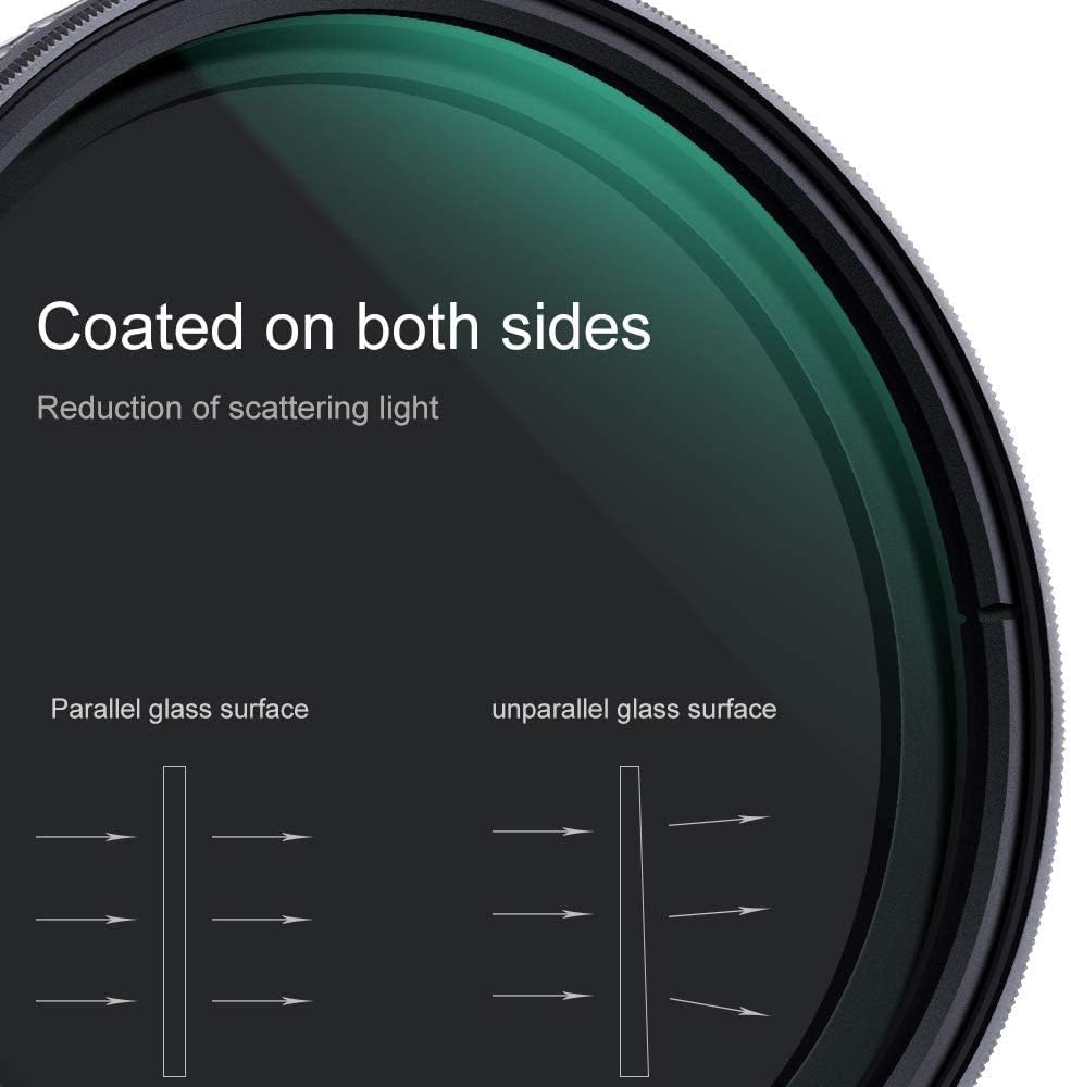 55mm Variable ND Filter ND8-ND128 3-7 Stop Hydrophobic Camera Lens Filter I47043
