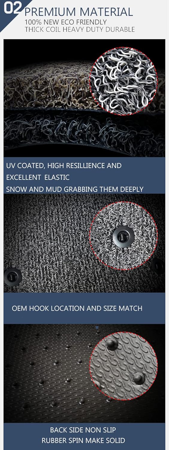 Cargo Liners and Mats with Coil Mats M909