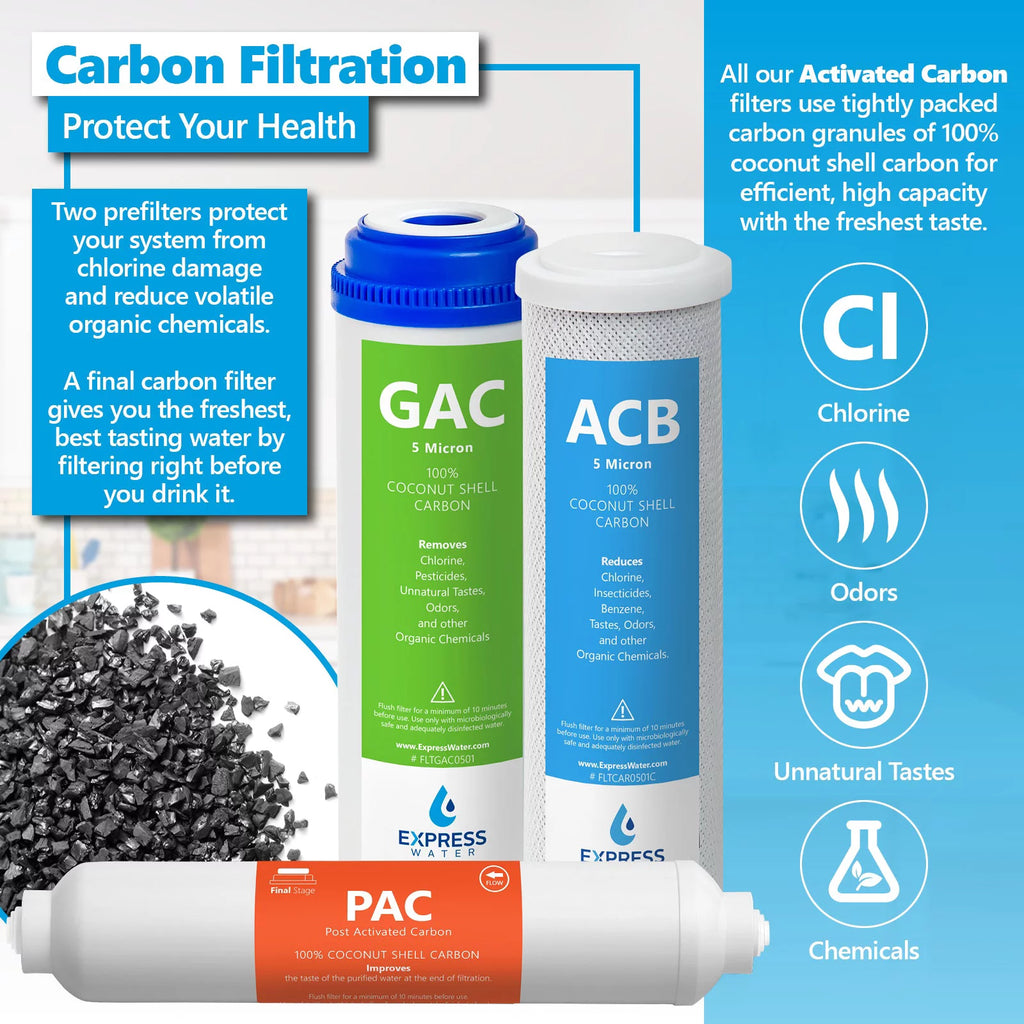 Alkaline Reverse Osmosis System Replacement Filter Set 20 Filters 50 GPD RO Membrane 10 inch Water Filters I840874