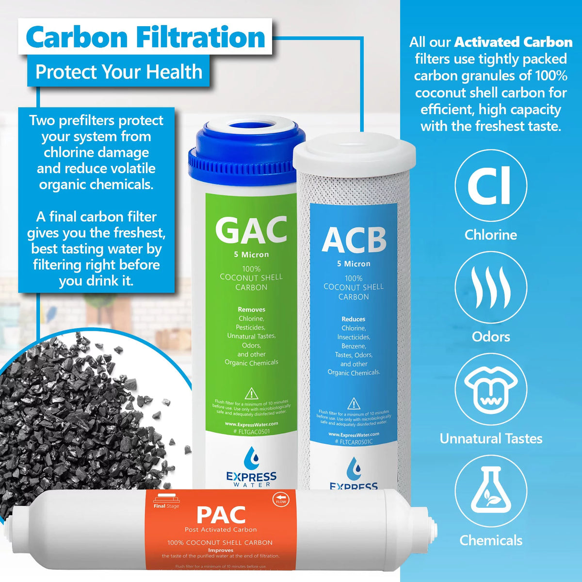 Alkaline Reverse Osmosis System Replacement Filter Set 20 Filters 50 GPD RO Membrane 10 inch Water Filters I840874