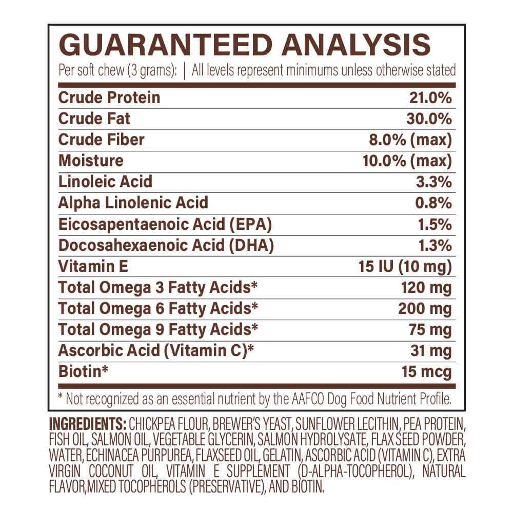 Dog Skin and Coat Supplement U6310