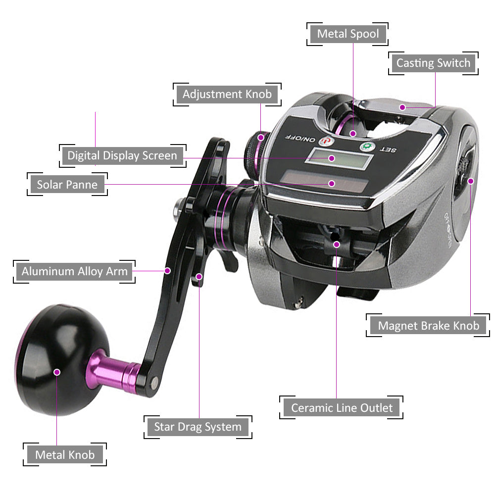Baitcasting Reel G404385