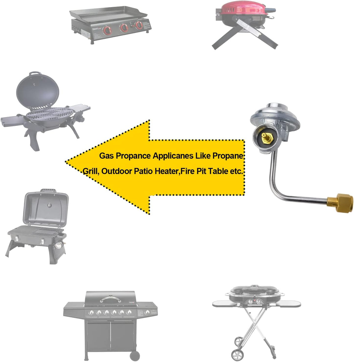 Propane Stove Regulator Replacement with 3/8 Female Flare Nut Pack of 2 C379090