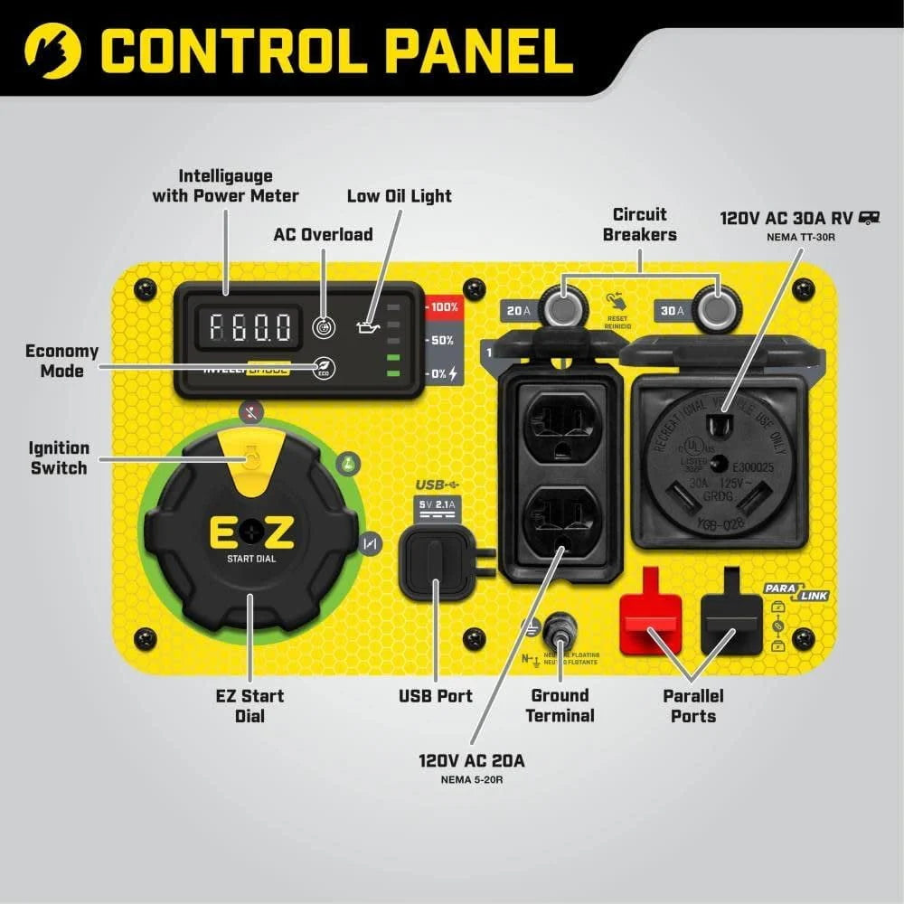 4500-Watt Dual Fuel Inverter O467