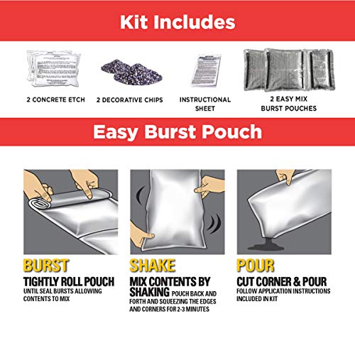 2.5 Car Kit Gray Garage Floor Coating O2816