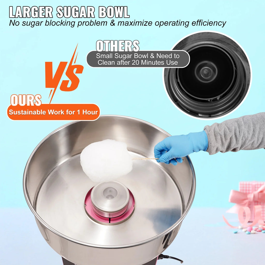 Cotton Candy Machine 21 Inch Stainless Steel Bowl Electric Candy Floss Maker L793