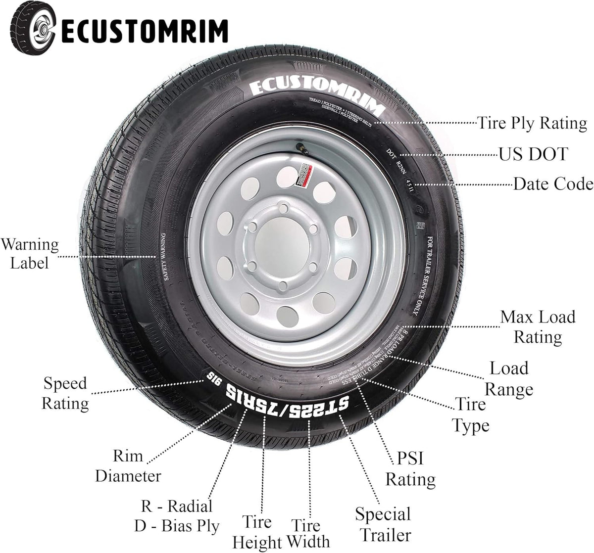 Gray Modular Trailer Tire On Rim ST205/75R15 5 Lug Wheel A3998