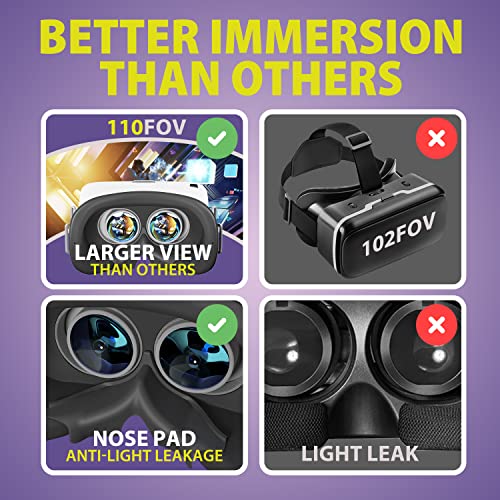 White VR Headset with Controller V311122