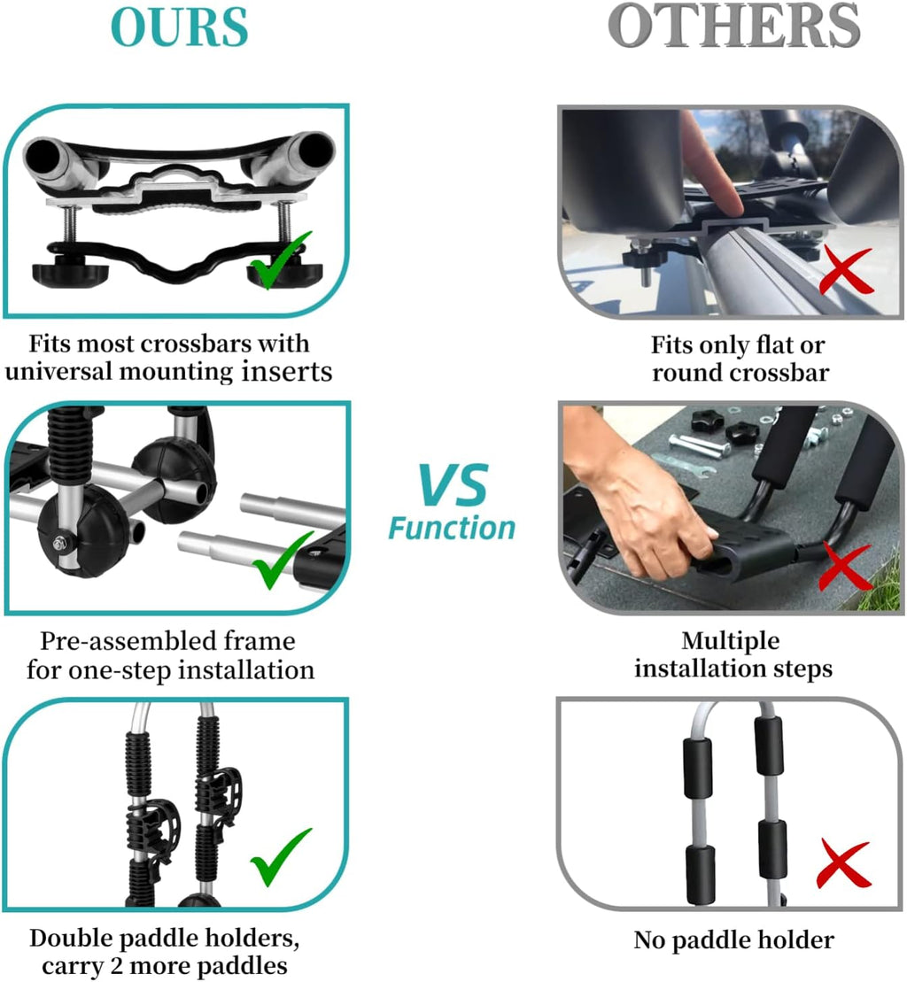 Kayak Roof Rack 4-in-1 Car Roof Carrier Rack, Folding J Bar for 2 Kayaks, Canoe, Surfboard, SUP L817
