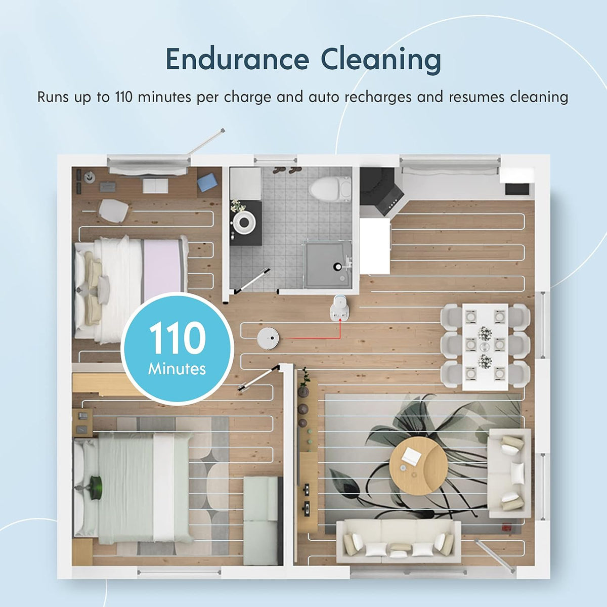 Robot Vacuum with 3000Pa Suction Power X5117