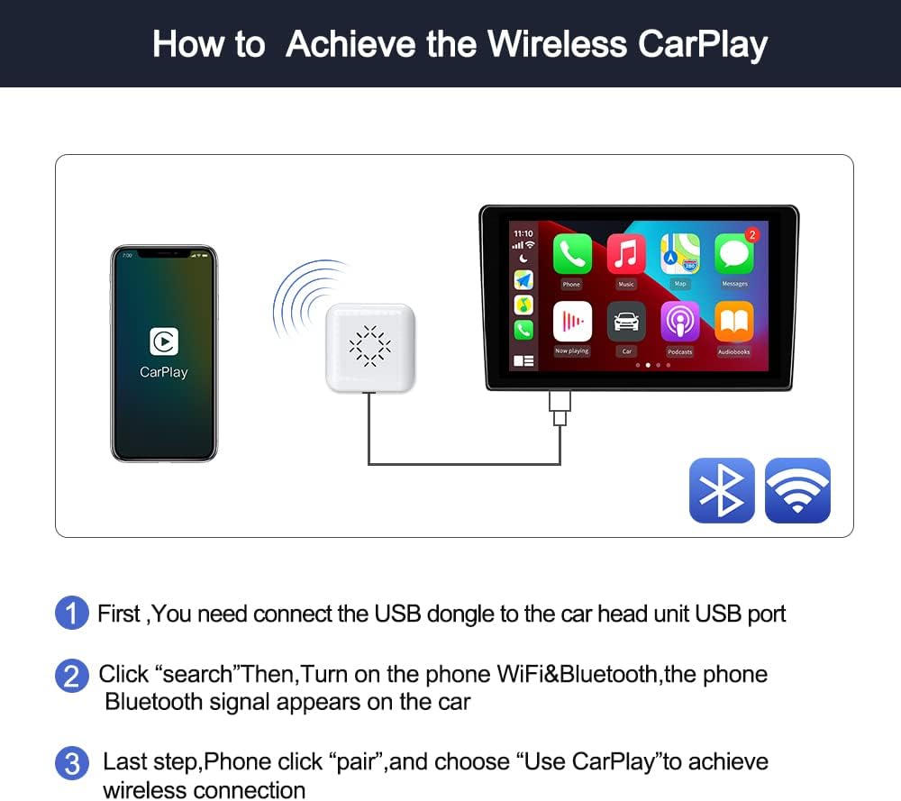 Wireless CarPlay Adapter Dongle A567
