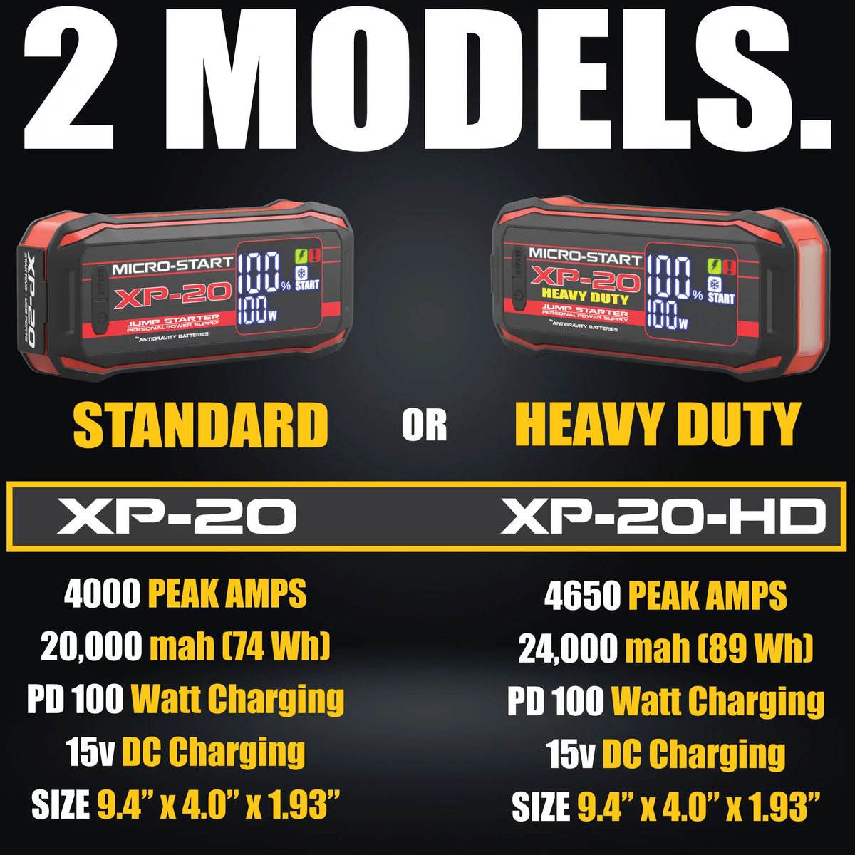 Heavy Duty Lithium Jump Starter K635776