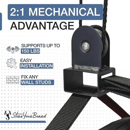 Cargo Box Ceiling Hoist with Pulley Lift System, Fits 8–10 ft Ceilings, Holds 150 lbs L8911