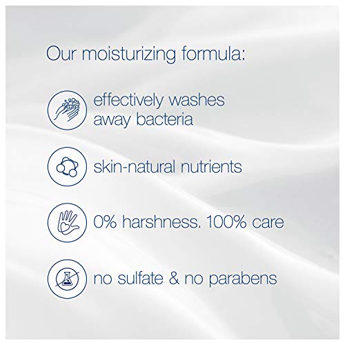 22 oz Pack of 2 Deep Moisture Hydrating Body Wash J400177