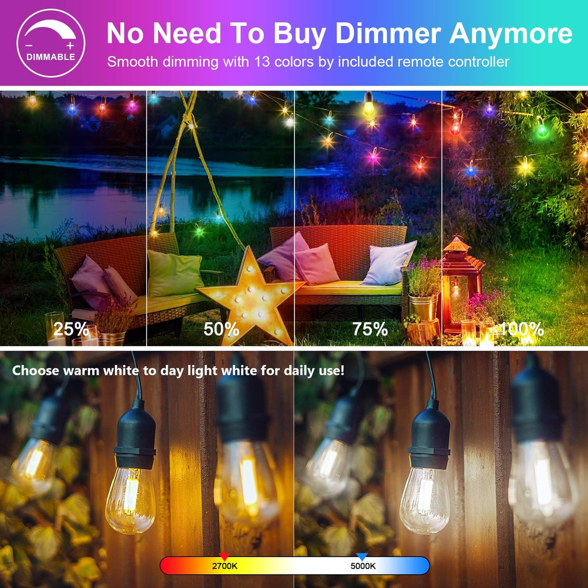 2-Pack RGB Outdoor String Lights with S14 Edison Bulbs 96FT L644248