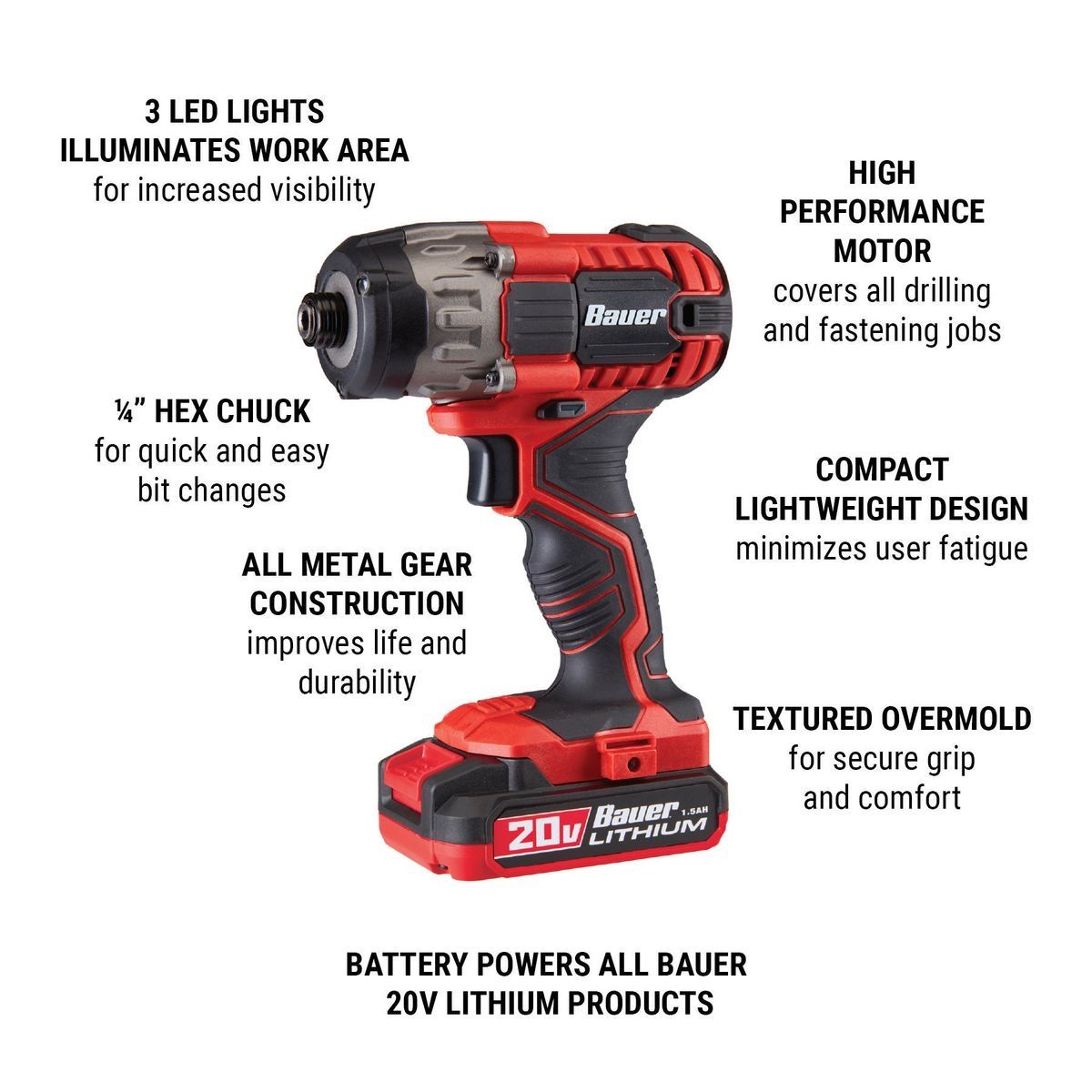 20V Cordless 1/4 in. Hex Compact Impact Driver Kit with Battery and Charger O73290
