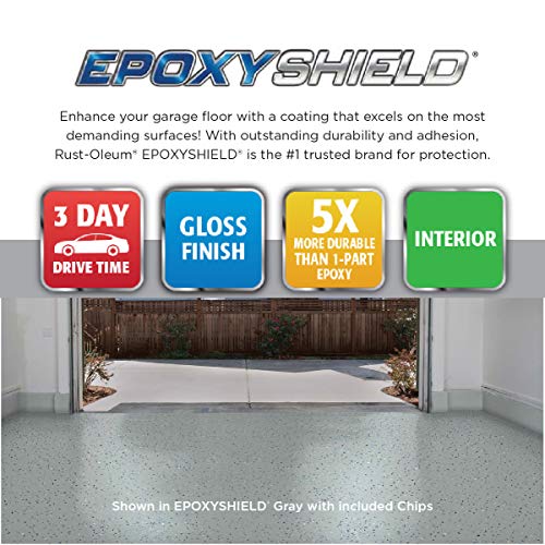 2.5 Car Kit Gray Garage Floor Coating O2816