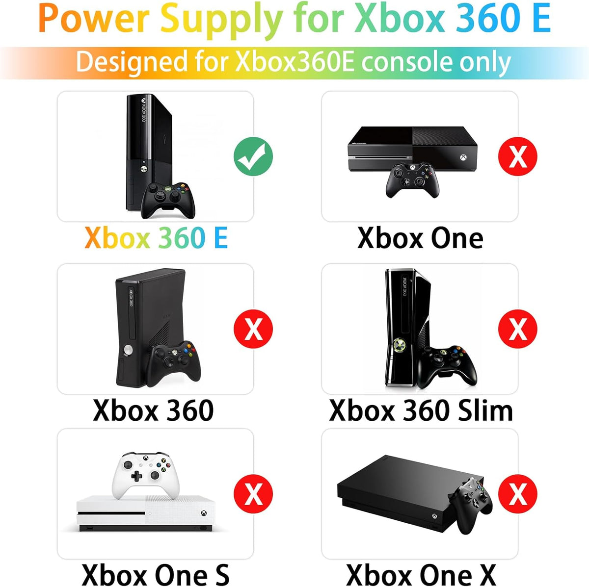 Power Supply for Xbox 360 E Console L88892
