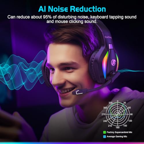 Wireless Gaming Headset with Microphone D804038