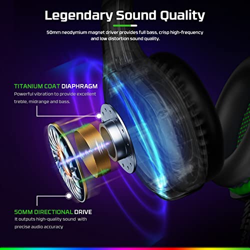 Wireless Gaming Headset with Microphone D804038