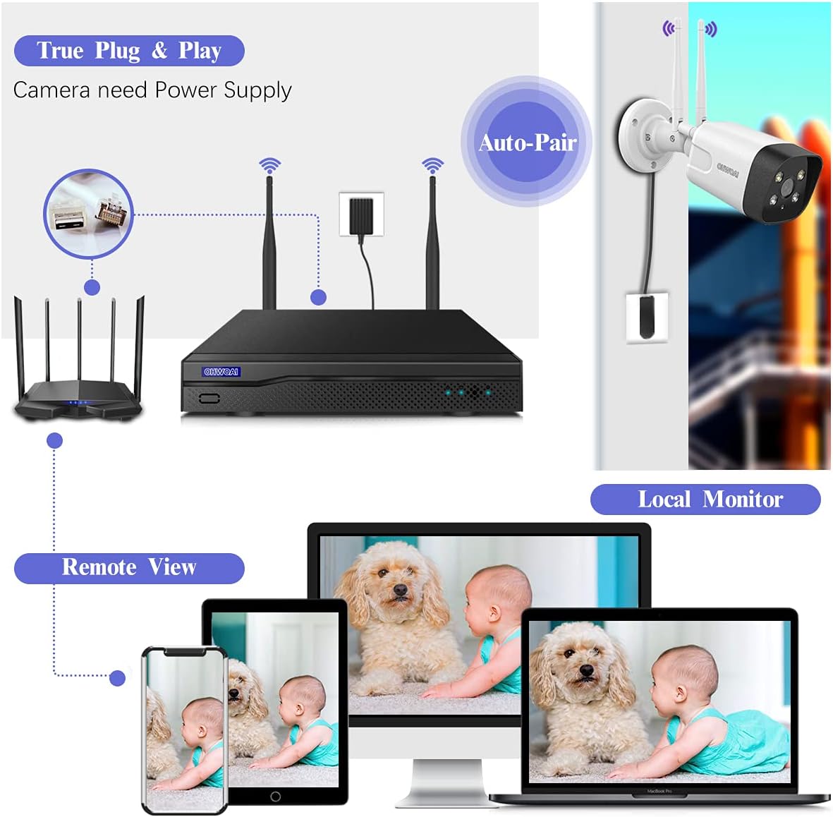 8Pcs 5.0MP Wireless Security Camera System with 8 Channel NVR P656