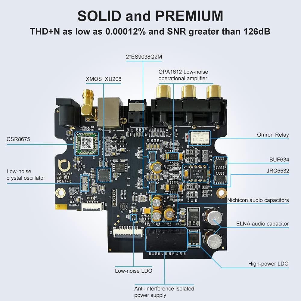 HiFi DAC & Headphone Amplifier with Remote Control H238096