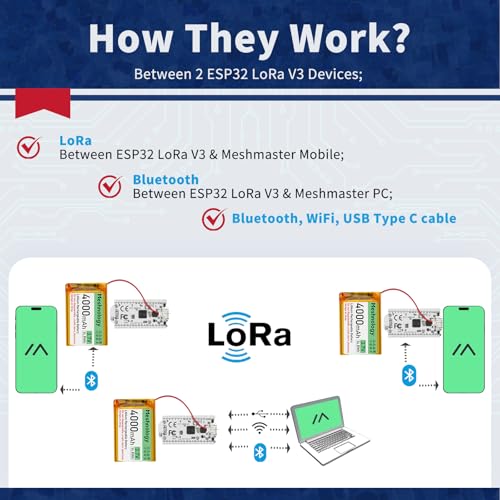 ESP32 LoRa V3 Development Board with 4000mAh Battery and USB Charger Cable Set F458