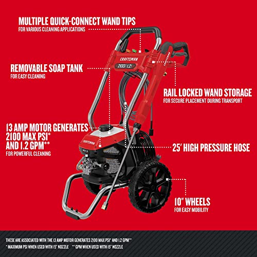 Electric Pressure Washer, Cold Water, 2100-PSI, 1.2 GPM, Corded F147